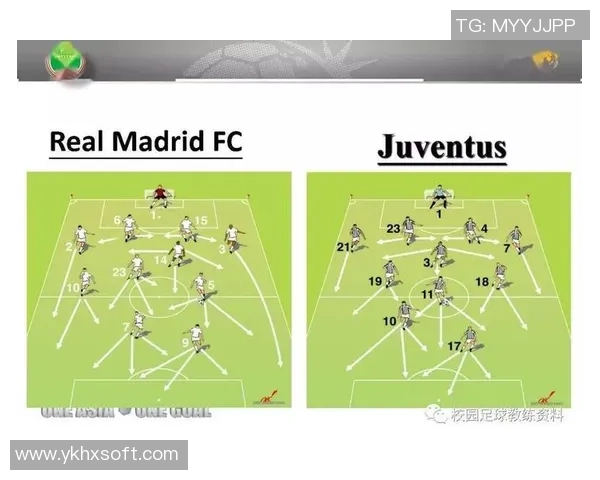 足球包围战术的深度解析与实战应用探讨