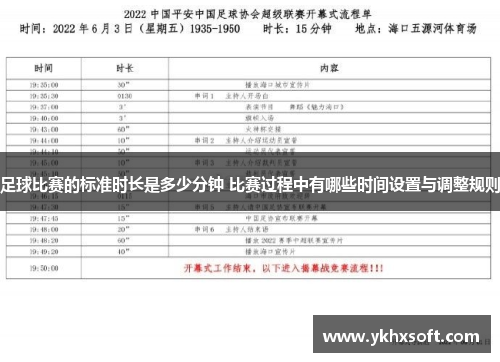 足球比赛的标准时长是多少分钟 比赛过程中有哪些时间设置与调整规则