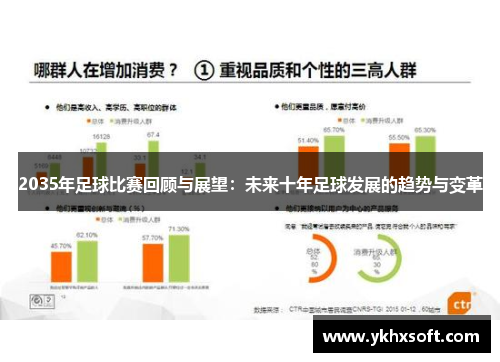 2035年足球比赛回顾与展望：未来十年足球发展的趋势与变革