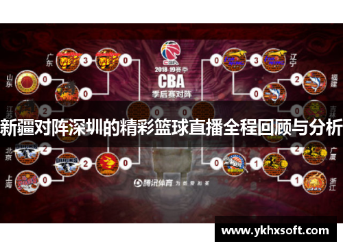 新疆对阵深圳的精彩篮球直播全程回顾与分析