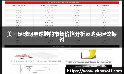 美国足球明星球鞋的市场价格分析及购买建议探讨