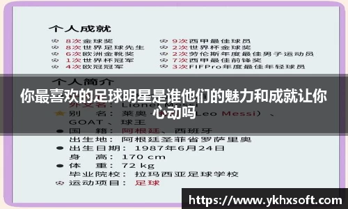 你最喜欢的足球明星是谁他们的魅力和成就让你心动吗
