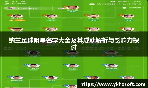 纳兰足球明星名字大全及其成就解析与影响力探讨