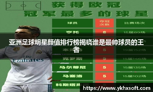亚洲足球明星颜值排行榜揭晓谁是最帅球员的王者
